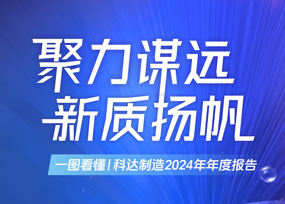 聚力謀遠 新質(zhì)揚帆  圖解科達制造2024年年度報告